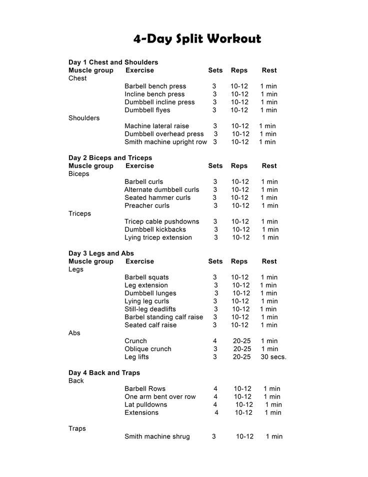 4er Split Training